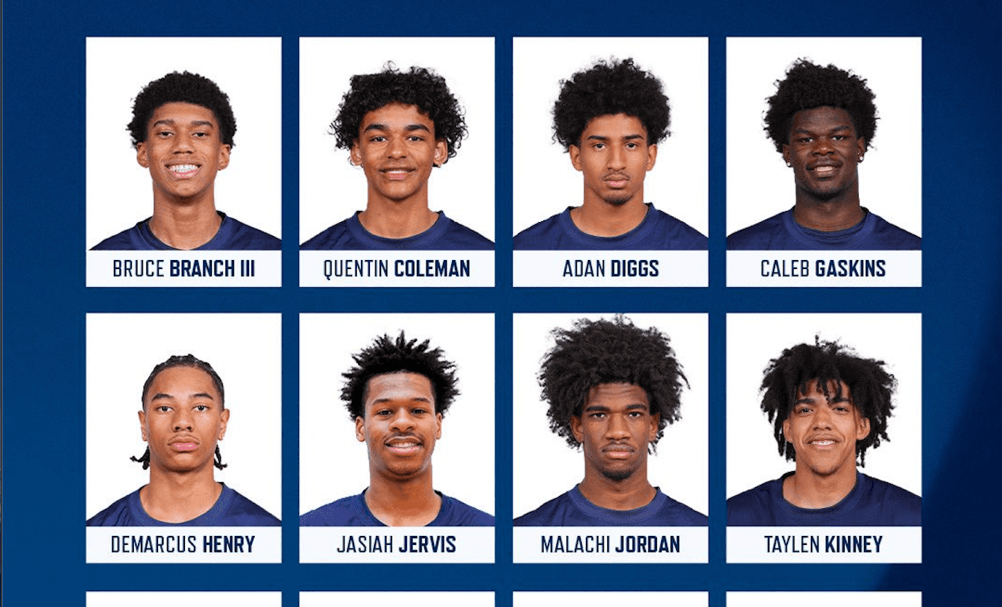Arizona Has Officially Taken Over USA Basketball: Five Players From The Grand Canyon State Land On The 2026 U18 National Team Roster