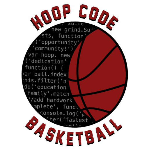 Hoop Code Basketball Academy logo