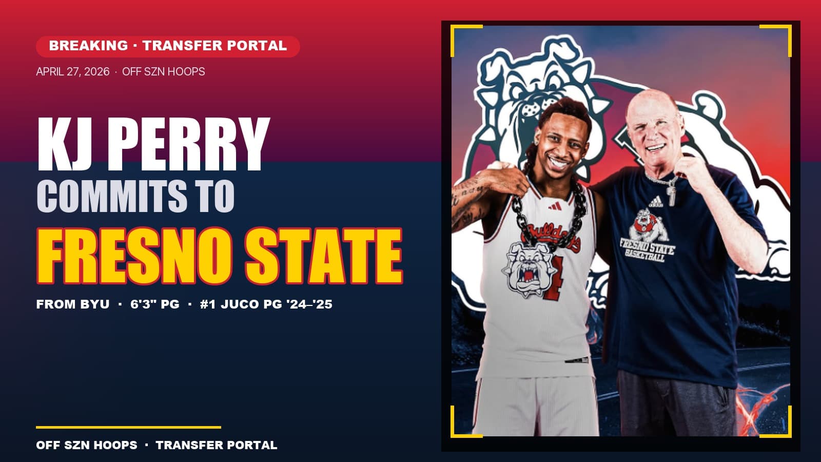 KJ Perry Commits to Fresno State: Dynamic Point Guard Transfers from BYU