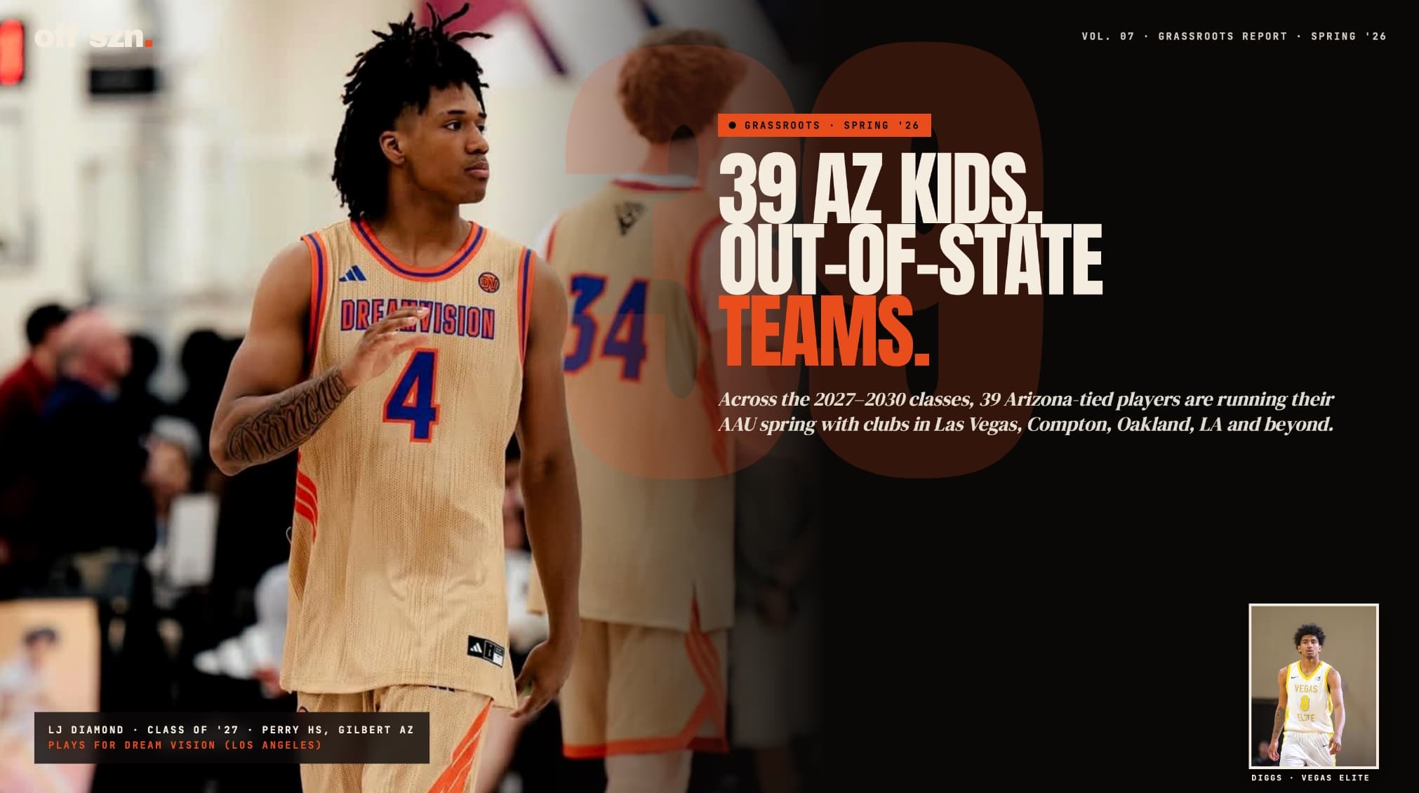 Arizona's grassroots exodus: 39 AZ kids in the 2027-2030 classes are playing for out-of-state clubs — here's the full map