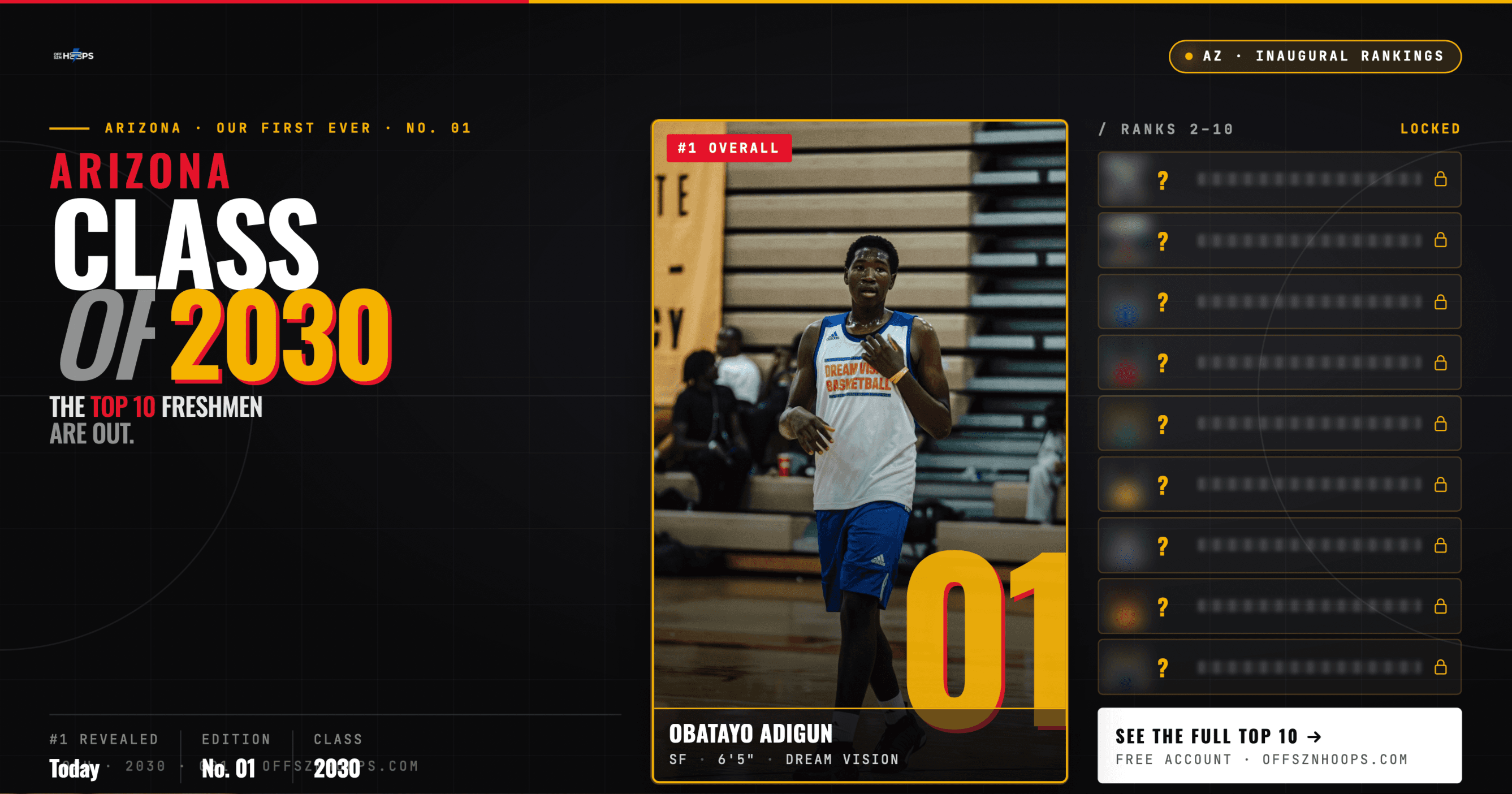 Class of 2030 Rankings — OFF SZN Hoops