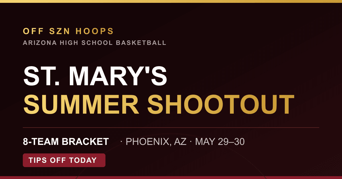St. Mary's Summer Shootout Tips Off Today in Phoenix